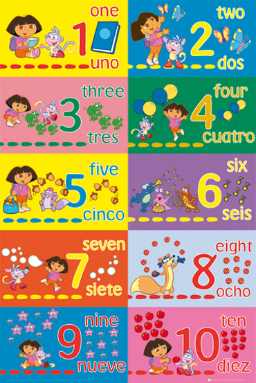 DORA THE EXPLORER NUMBERS TABLE