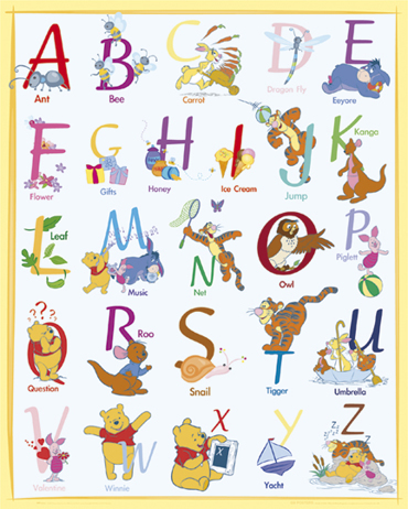 Winnie The Pooh Alphabet(RED)