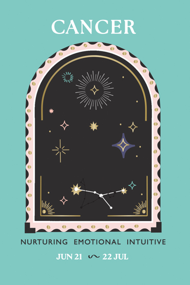  ΚΑΡΤΑ ME ΚΟΣΜΗΜΑ ΩΡΟΣΚΟΠΟΥ (ΚΑΡΚΙΝΟΣ) 