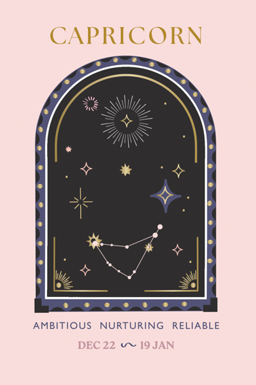  ΚΑΡΤΑ ME ΚΟΣΜΗΜΑ ΩΡΟΣΚΟΠΟΥ (ΑΙΓΟΚΕΡΩΣ) 